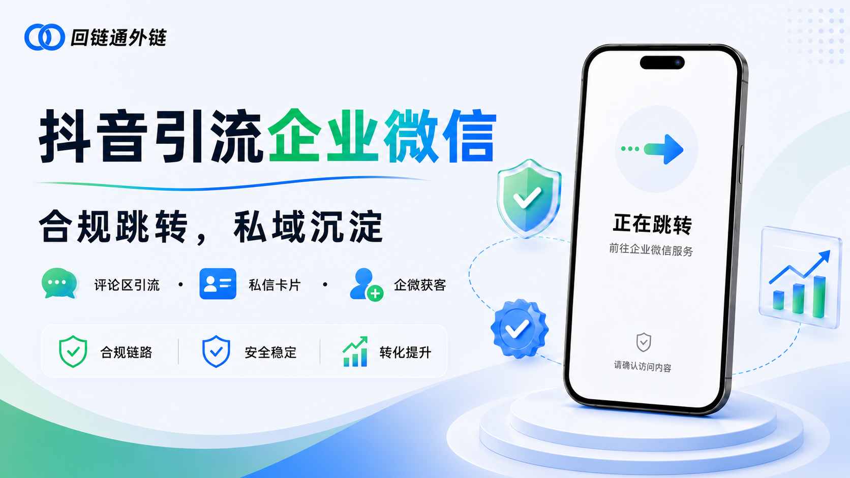 抖音如何合规引流企业微信？“回链通”保姆级获客设置指南
