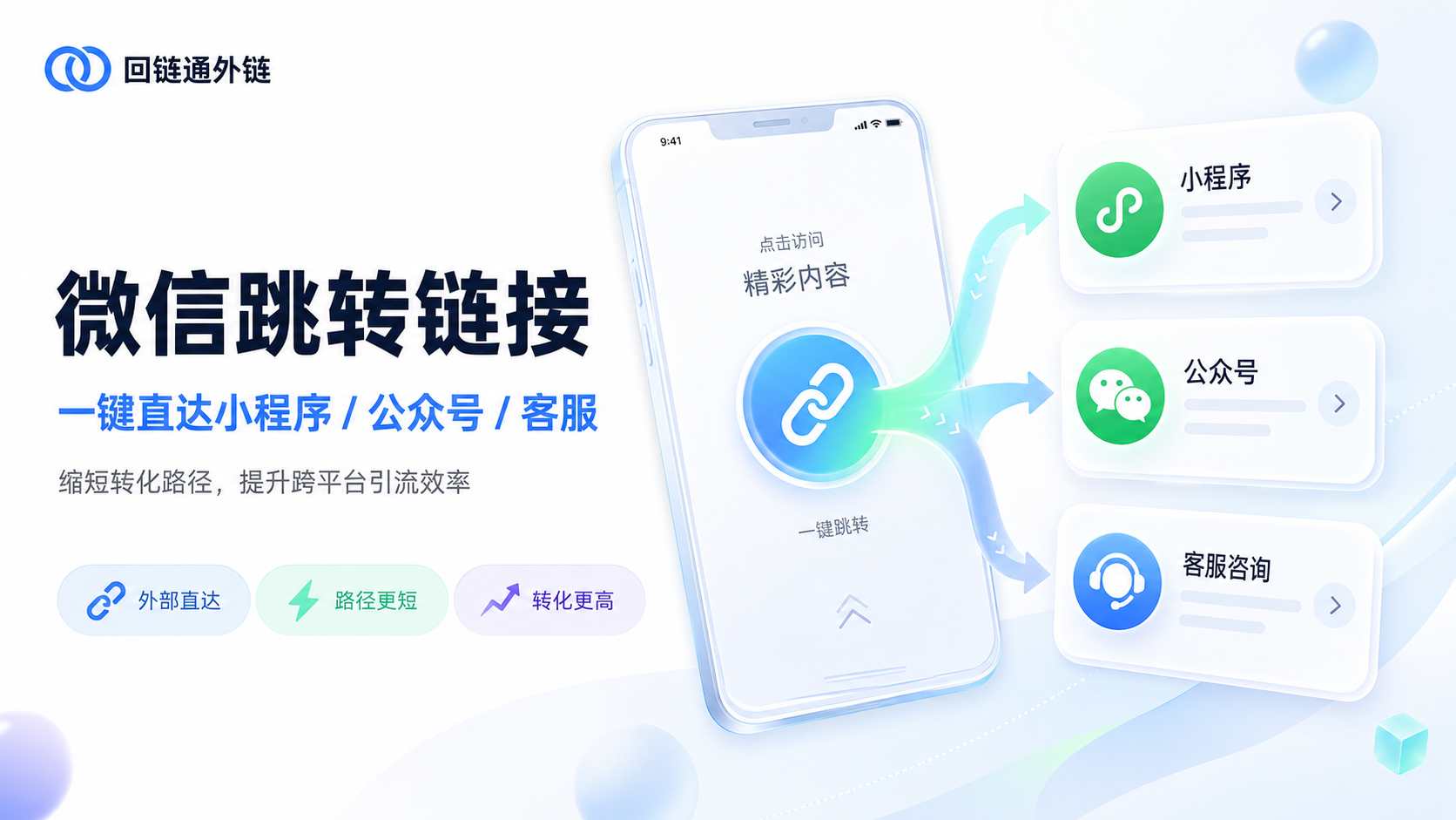详解微信跳转链接：打通跨平台流量，直达小程序与私域的桥梁