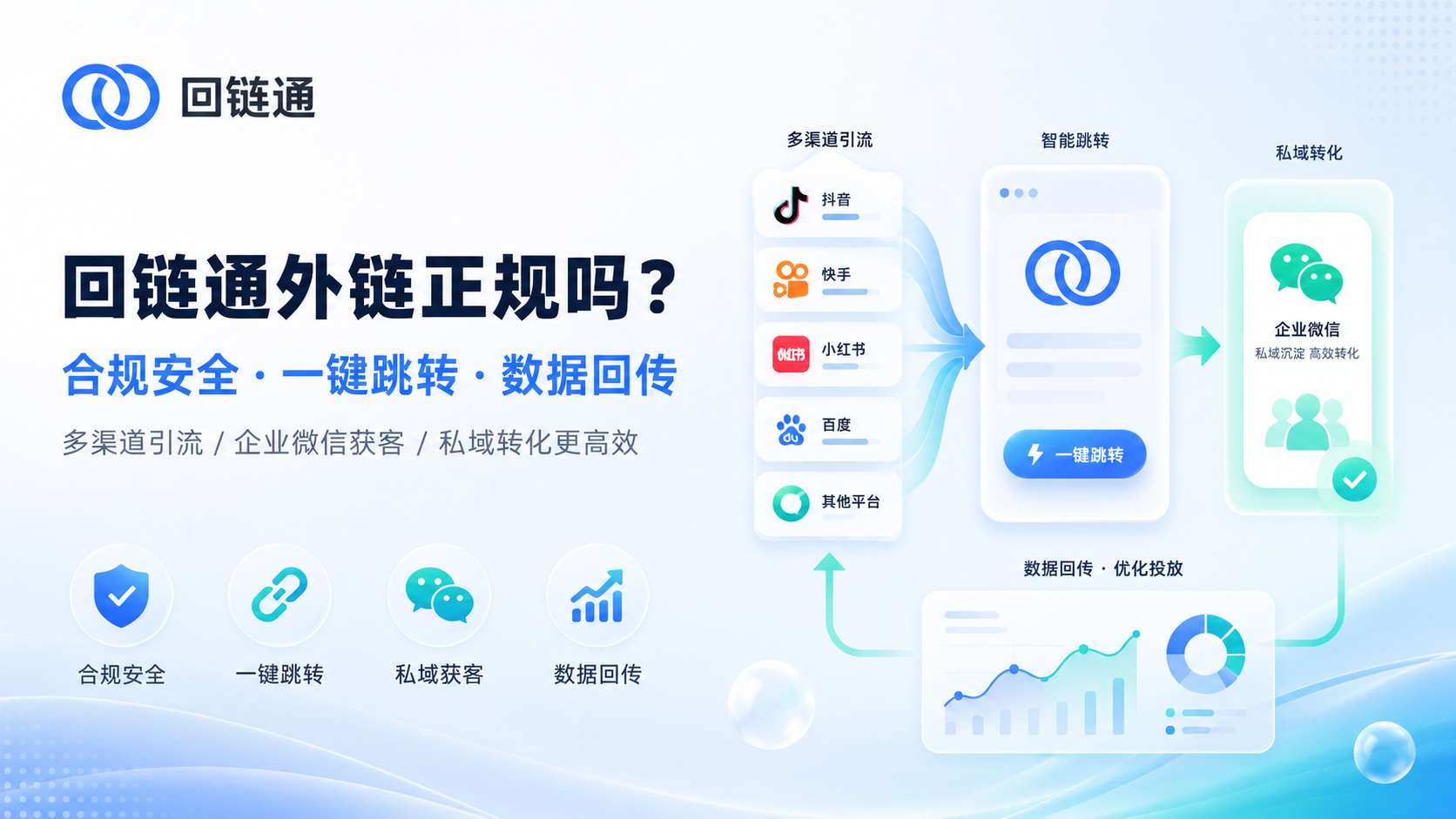 回链通外链是什么工具？正规吗？安全吗？