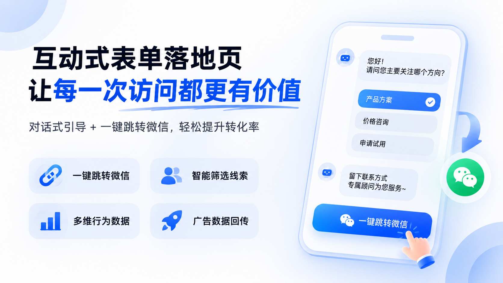 表单对话落地页如何赋能私域增长？提升广告转化与数据回传的关键